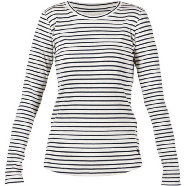 Bilde av GENSER MED STRIPED RIB -BLÅ/HVIT